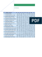 1 Ingresar Notas Aleatorias DOS DECIMALES.: #Apellidos y Nombres N1 N2 N3 N4 N5 N6 N7 N8 P