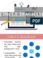 Circle Diagram