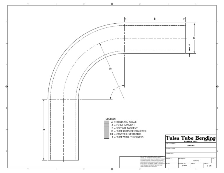 90 Bend | PDF