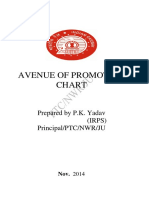 Avenue of Promotion Chart: Prepared by P.K. Yadav (IRPS) Principal/PTC/NWR/JU