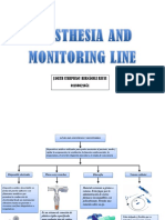 Linea de Anestesia y Monitoreo