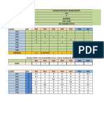 HR Management Course Outcomes Summer 2019