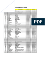 e-CB All Migrated Branch List - Final - IFSC