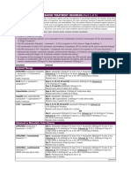 Colon Cancer Treatment Regimens (Part 1 of 3) : Adjuvant Therapy