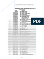 List of Qualified Candidates For Stage 2 - Advanced Test For The Post of Work Assistant/A