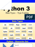 Python Class 3 CharacterSet Data Types Keywords