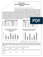 DI-Mistify Advanced Level Workshop performance analysis