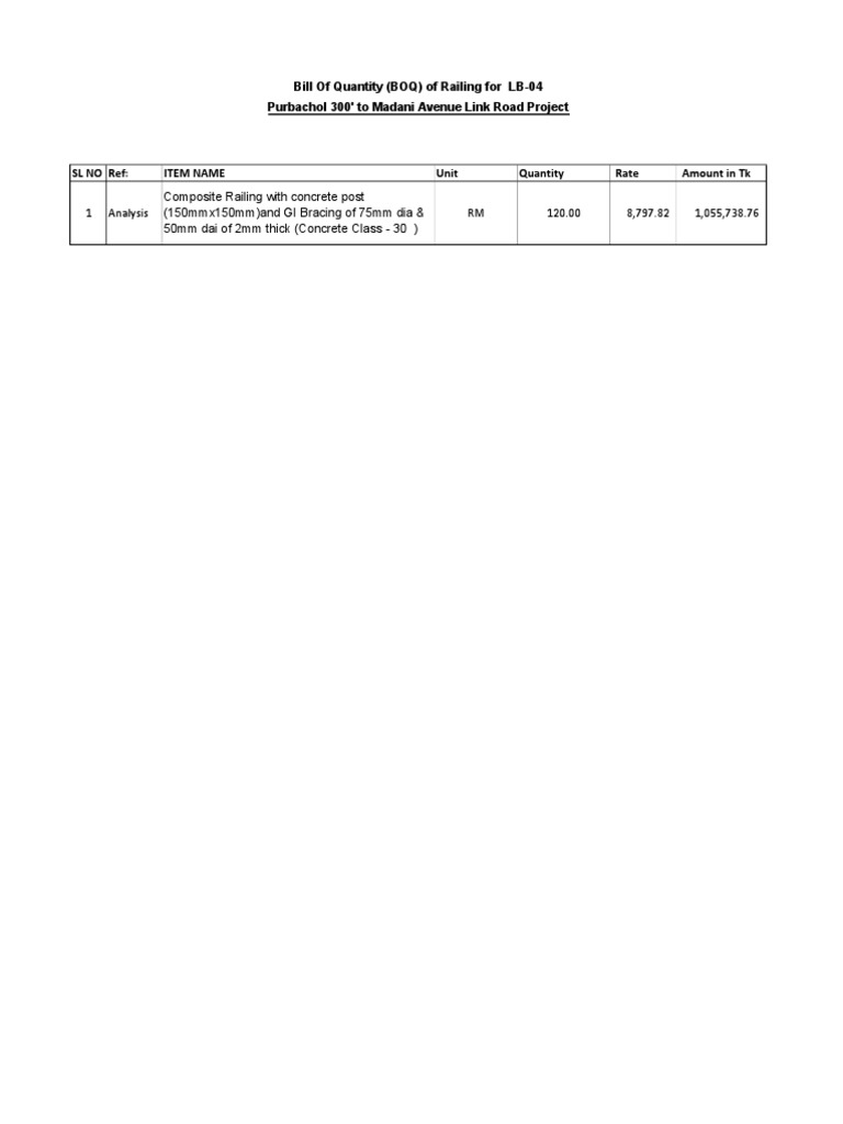 BOQ of Railing LB-04 | PDF