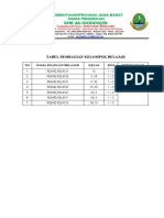 Tabel Pembagian KLM Pelajar