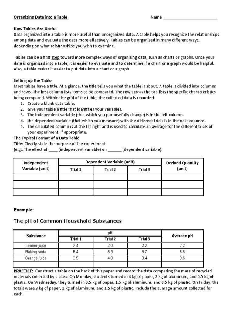 Organizing Data Into A Table Student | PDF | Chart | Data