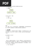 岁月随想 Pdf