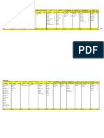 3. HR Monthly Report Template