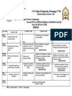 Ai ML Schedule