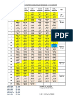 Analisis Hari Efektif Sekolah Semester Ganjil T