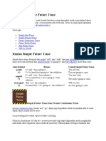 Pengertian Simple Future Tense