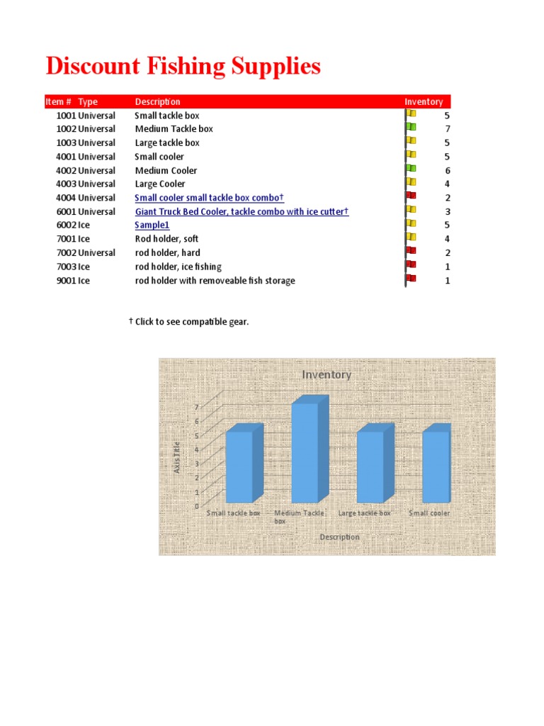 Discount Fishing Supplies: Item # Type Description Inventory | PDF ...