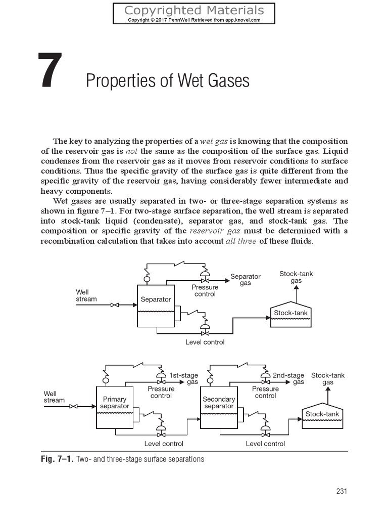 Properties of Wet Gases PDF Gases Pressure