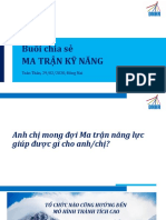 DNHR - Ma trận năng lực Handout