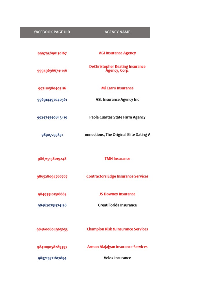 Additional Biz Insurance Agencies | PDF | Insurance Broker | Insurance