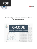 Codes G de Programmation ISO (Pour Machine HAAS - FANUC) - Technicien D ...
