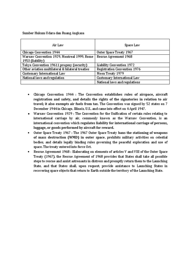 Sumber Hukum Udara Dan Ruang Angkasa | PDF