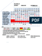 Valencia Polymedic Hospital Emergency Department Schedule