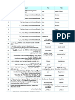 Importdatasoal - 1 BAHASA ARAB AMIR KELAS 12 20212022