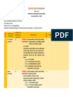 Planificare Dezvoltare Personala Cls A II A