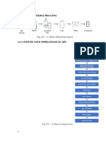 Chapter 1.2 Manufacturing Process