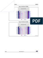 Hardware Layout and Configuration UM1724 Figure 18. NUCLEO-F401RE