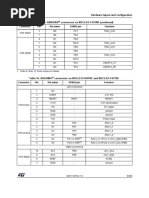 UM1724 Hardware Layout and Configuration Table 15. ARDUINO Connectors On NUCLEO-F334R8 (Continued)