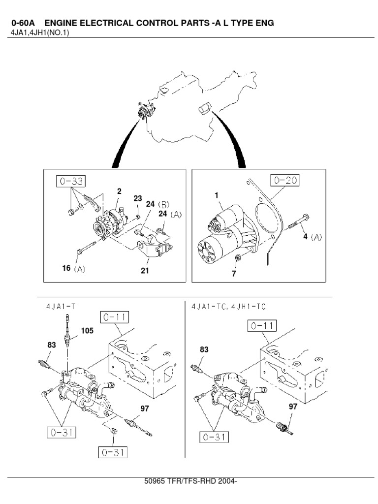 Engine Electrical Control Parts List | PDF | Propulsion | Machines