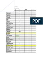 Toplite Avenue Cost Breakdown