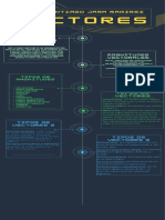 Infografia 6 de Septiembre 2021