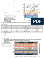 Assessment of Newborn + Newborn Screening