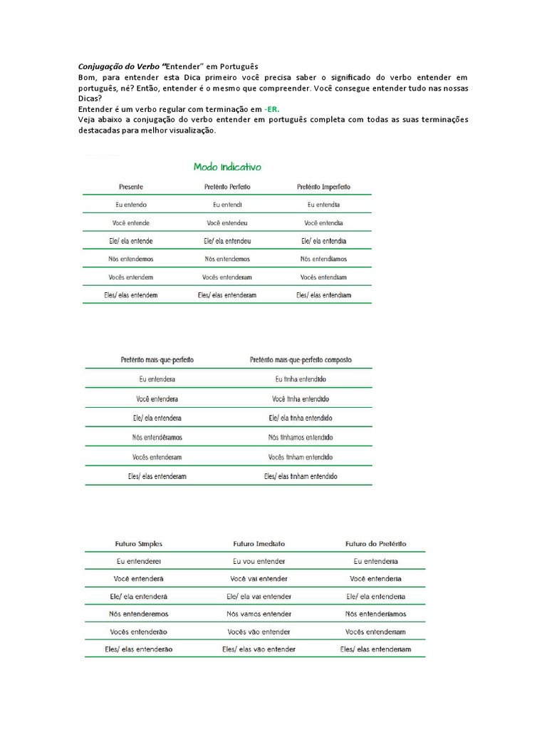 Conjugação do Verbo 