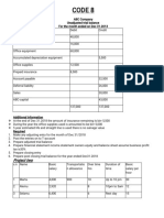 ABC Company adjusted trial balance