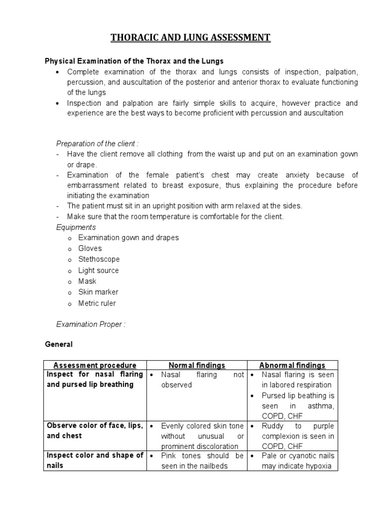 Thoracic and Lung Assessment: Physical Examination of The Thorax and ...