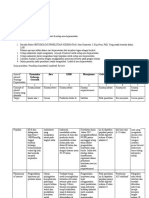 Riset Jurnal