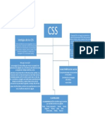 Mapa Conceptual CSS