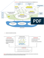 Analaisis y Propuesta de La Estructura Del Sistema