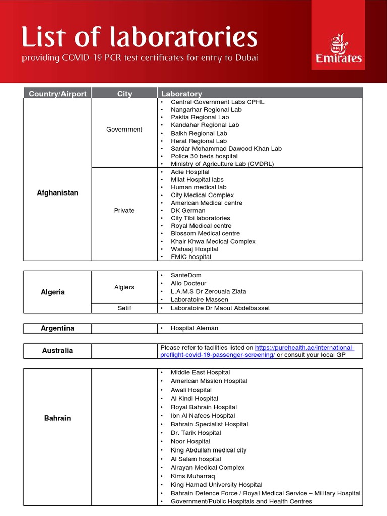 Approved Laboratories PDF Nigeria Lebanon