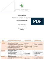 Cuadro Comparativo