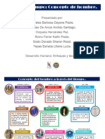 Concepto Del Hombre A Través Del Tiempo
