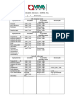 Check List - Enfermeiro