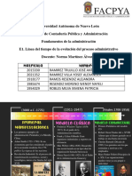 Linea Del Tiempo Evolucion Del Proceso Administrativo