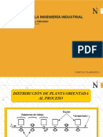 Distribución Orientada Al Proceso