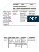 Cuadro Modelo Pedagogico Romantico