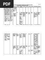 Download askep-komunitas by Putu Pradana SN52748796 doc pdf