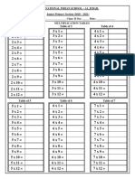 Multiplication Tables